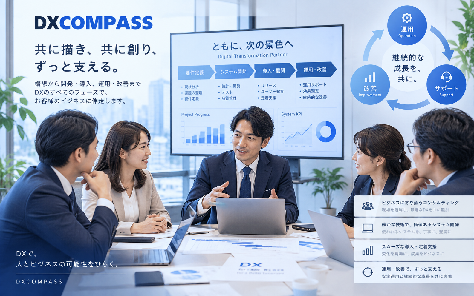 DXCOMPASSが顧客と課題整理から運用改善まで伴走するイメージ